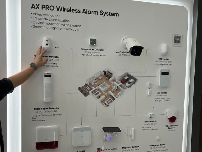 Security Systems - Image 6